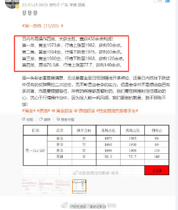 唐安琪2017年最新消息-唐安琪2017年动态速递