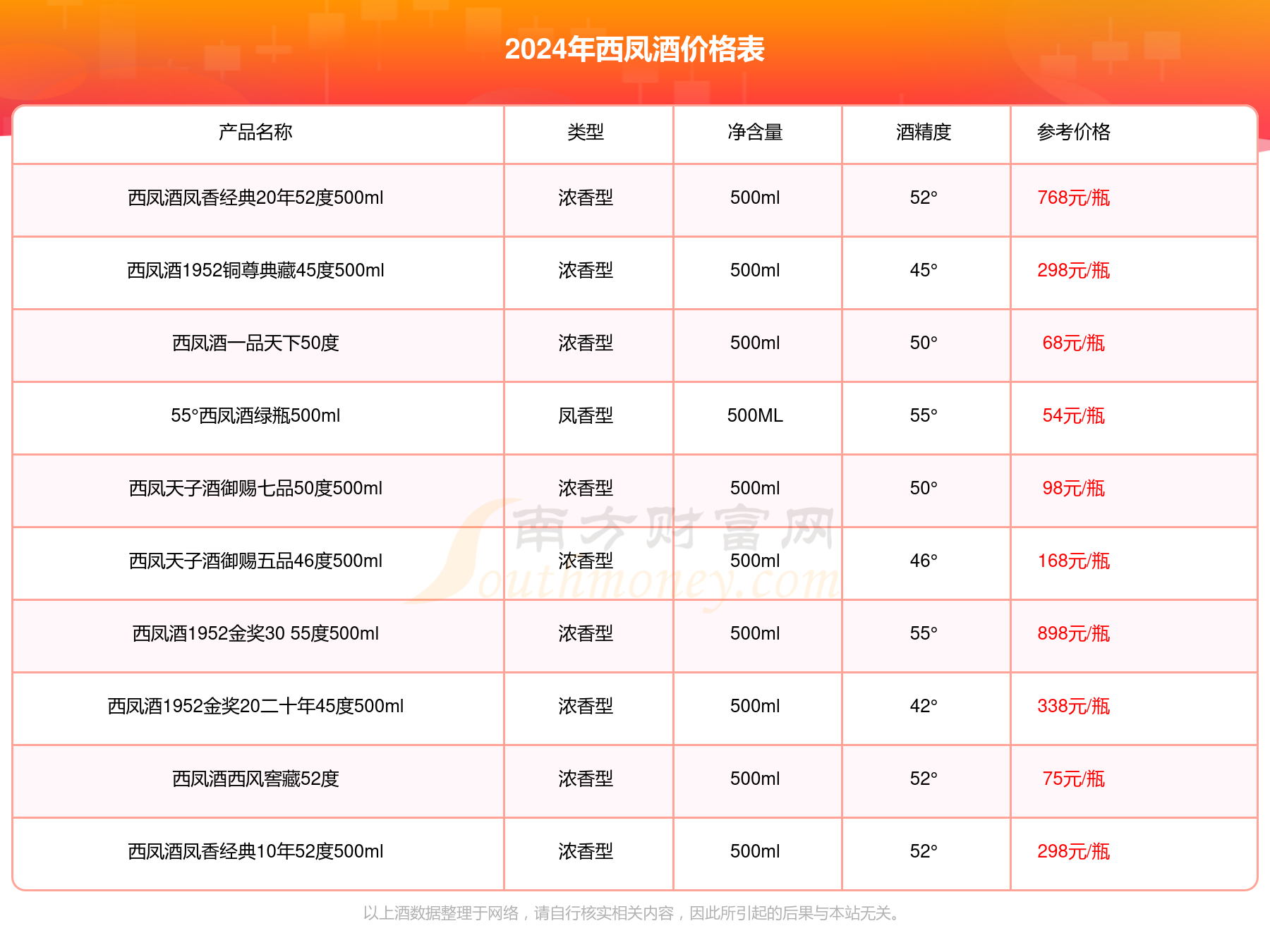 江阴龙城福地4期最新情-江阴龙城福地4期最新动态揭晓