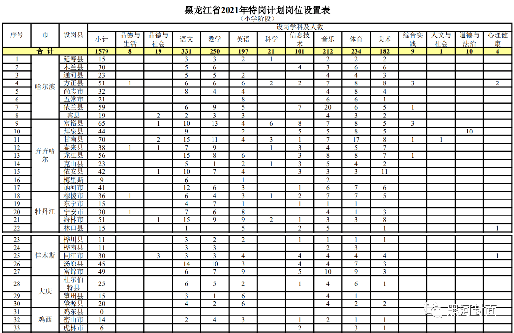 上海塑胶厂招聘信息，最新职位一览