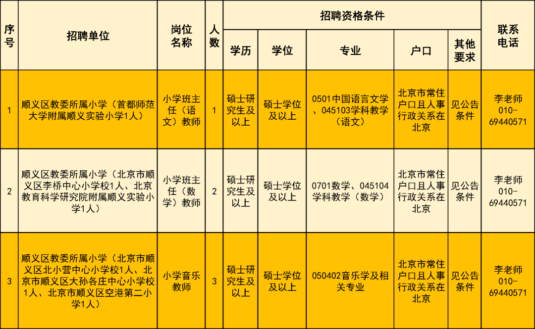 第1551页