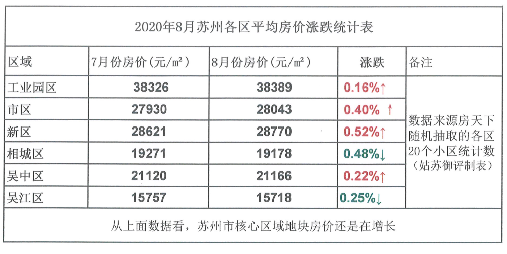 第1546页