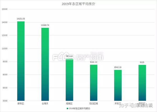 临沭房价走势最新消息：揭秘临沭房地产市场动态趋势