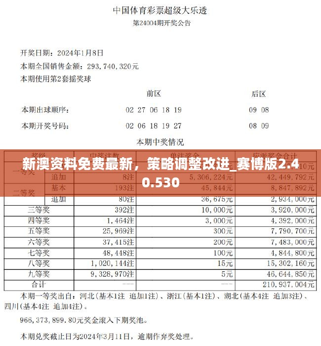 2024年澳门正版免费资料——陈述解答解释落实｜连续版Y50.26