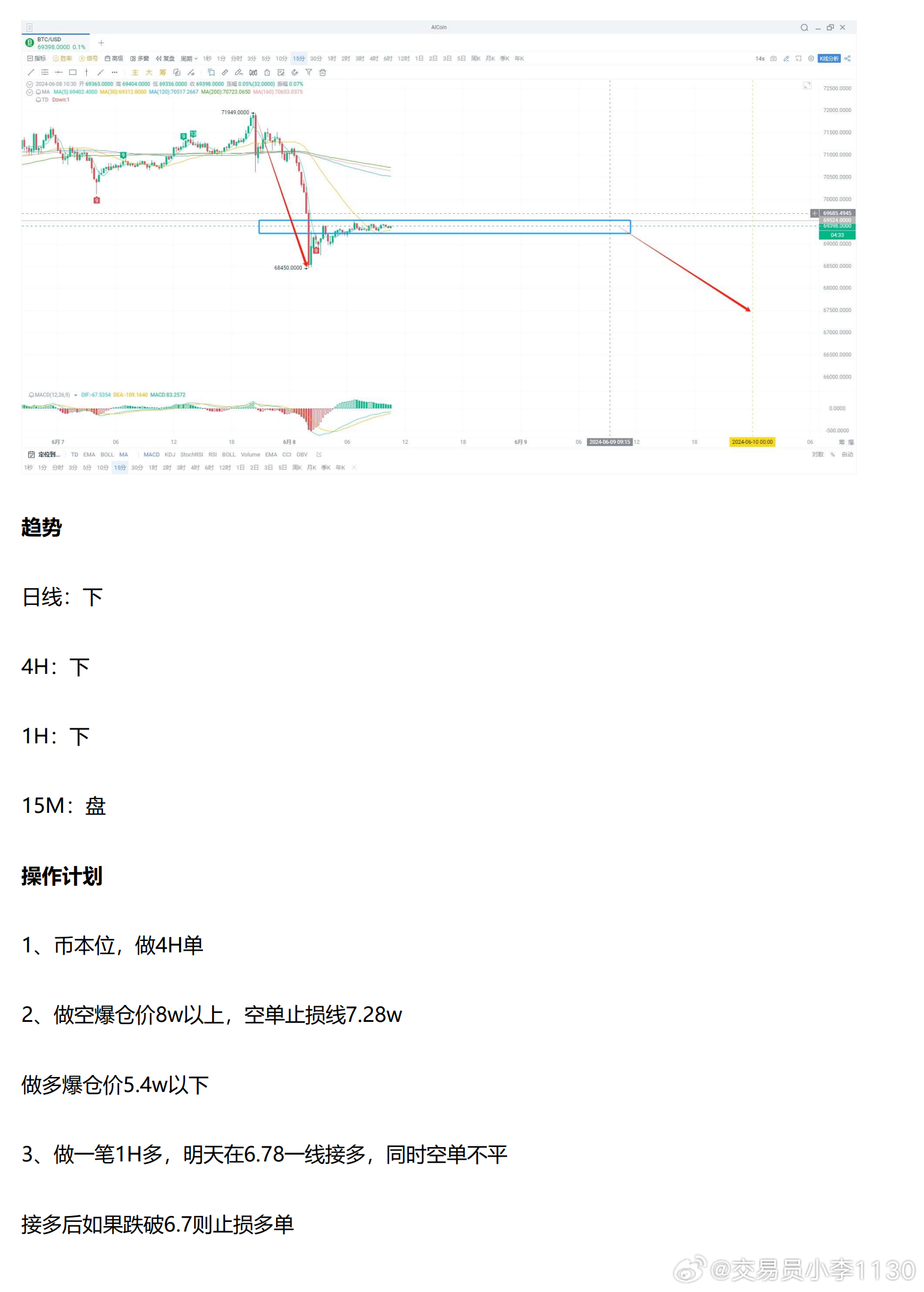 热点简报 第258页