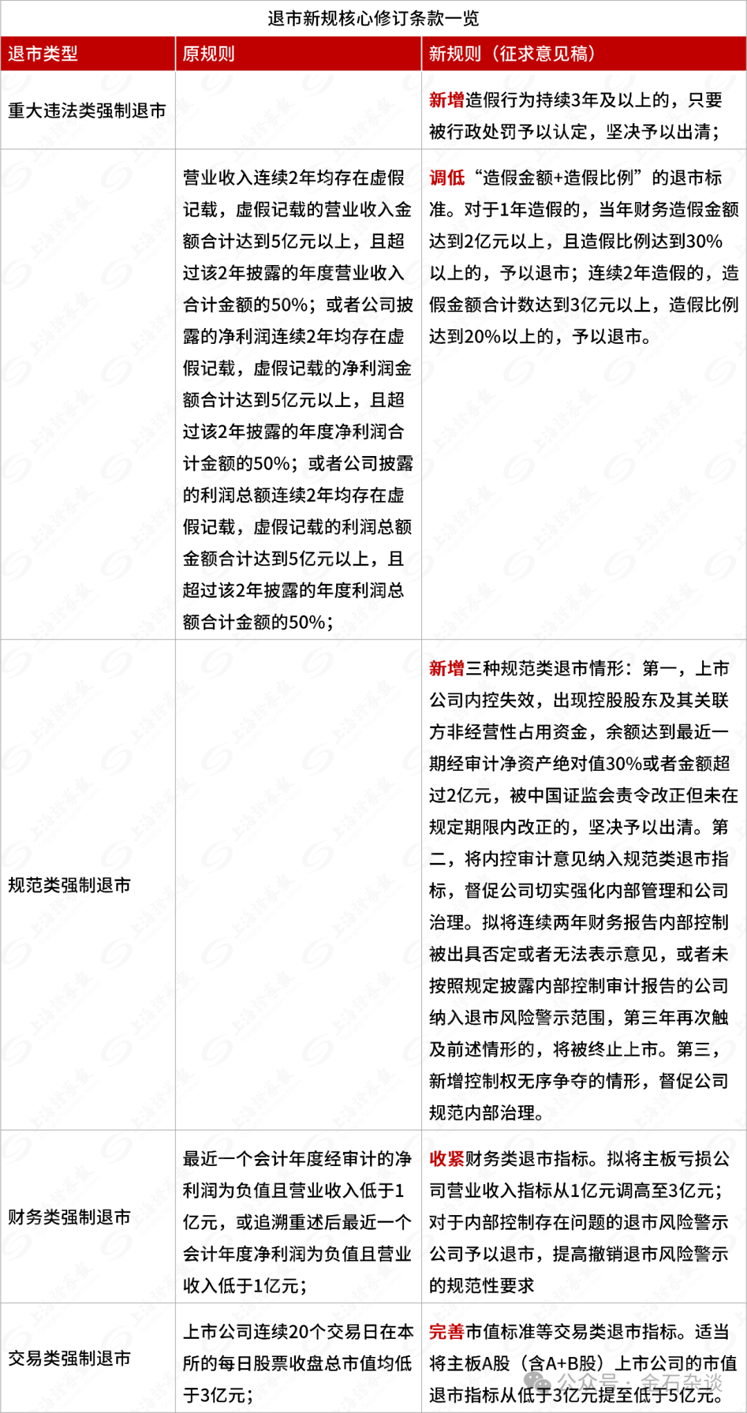 新澳门一码一码100准——新澳门一码独中一百準｜针对解答解释落实