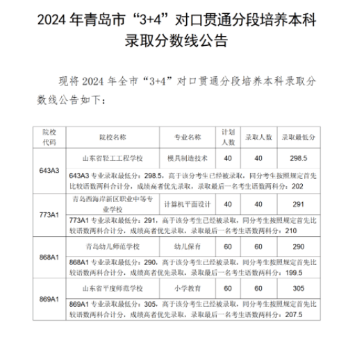 2024新澳精准资料大全——集成化解答落实方法｜可调型Y72.261