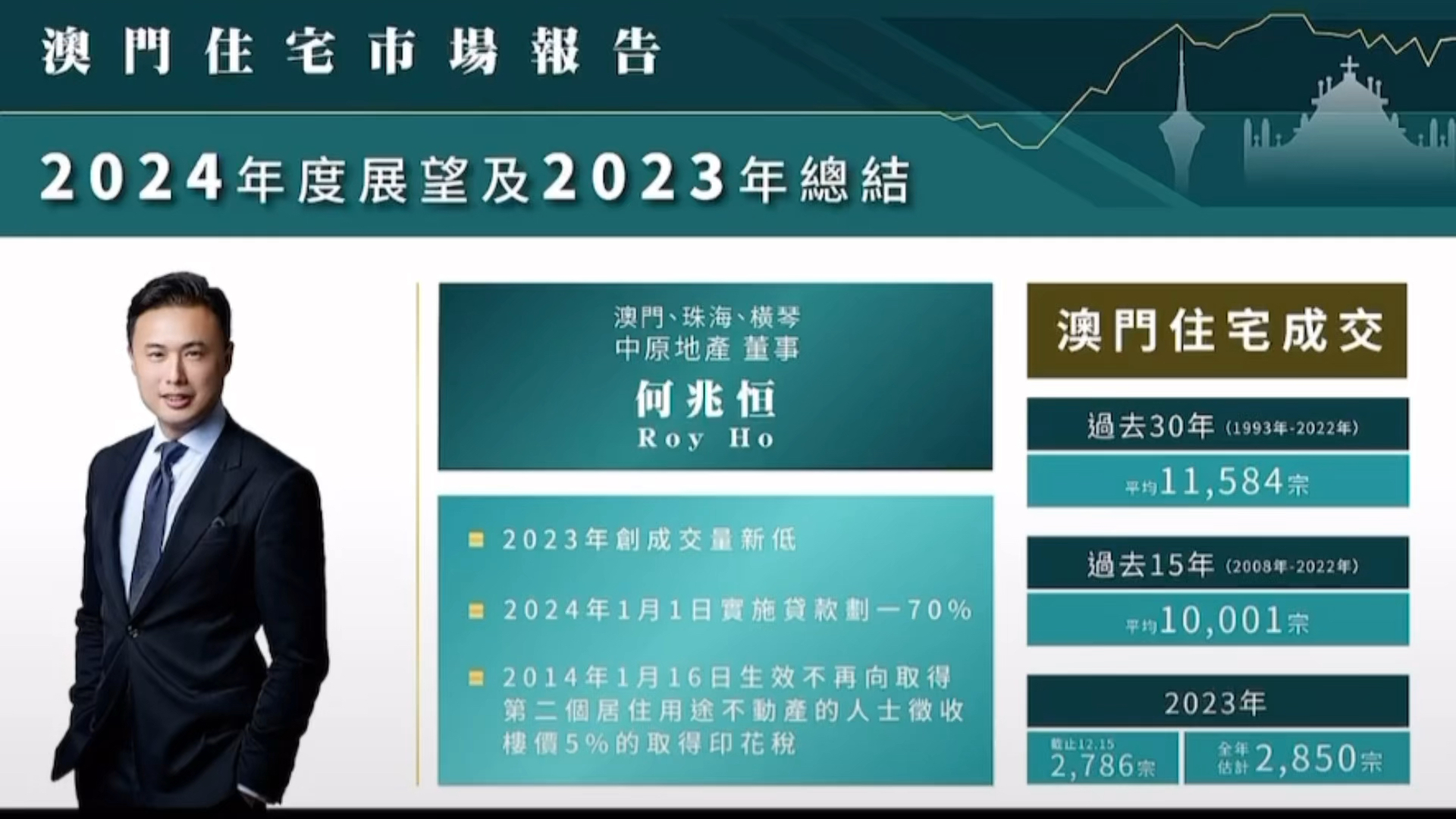 2024新澳门正版免费资木车：2024年新澳门正版免费资料车_数据整合策略解析