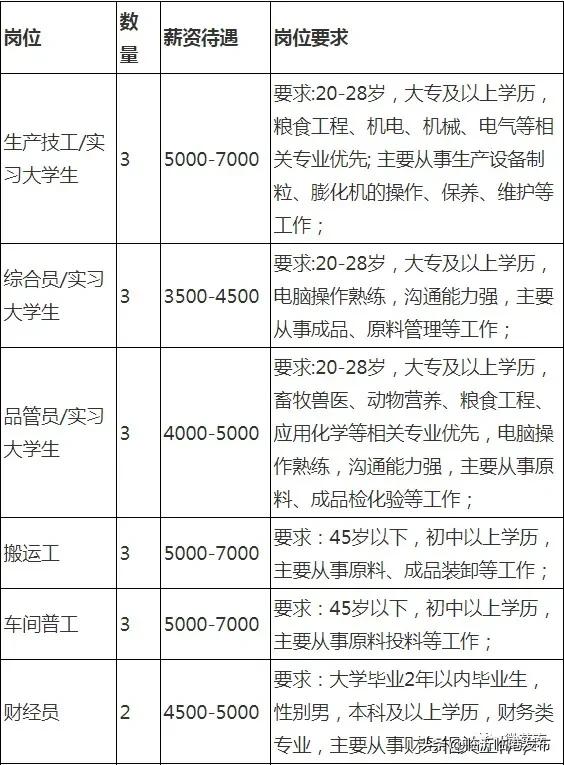 莒南县城工厂最新招聘：莒南县城企业招聘信息发布