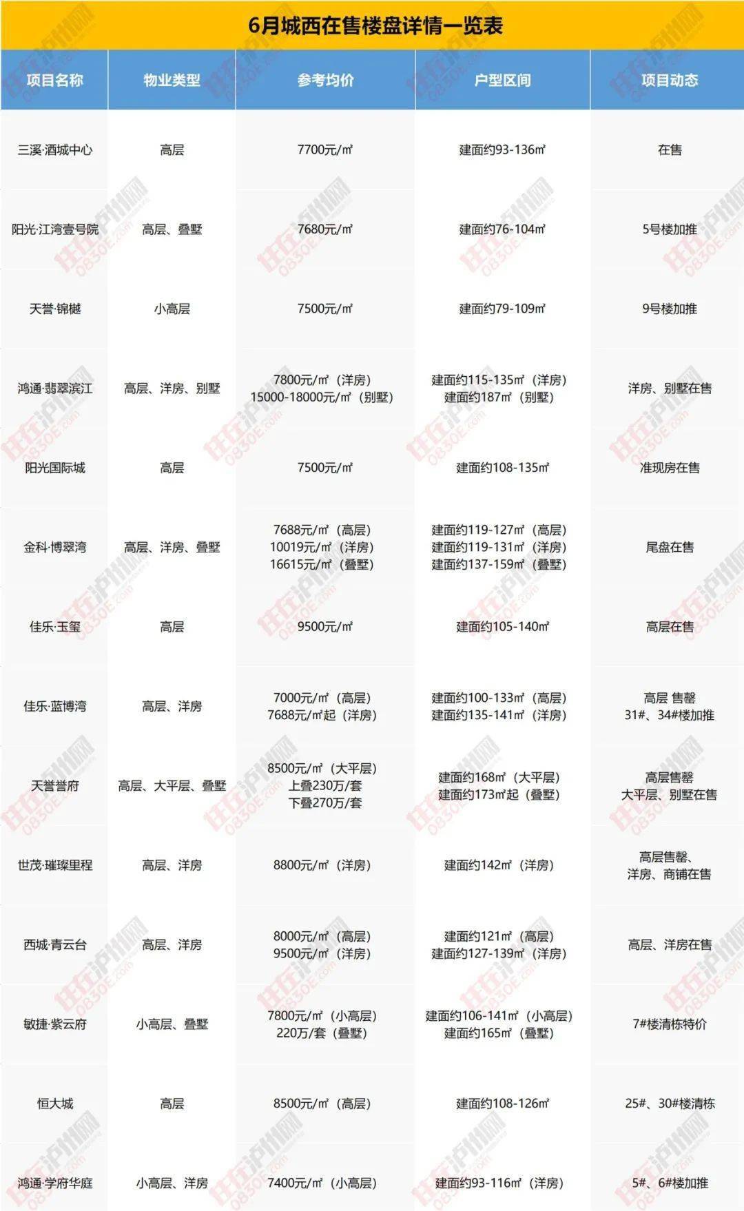 玫琳凯最新价格表一览｜最新玫琳凯产品价格速览