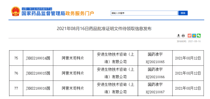 阿普米司特片的最新价格｜阿普米司特片现价查询