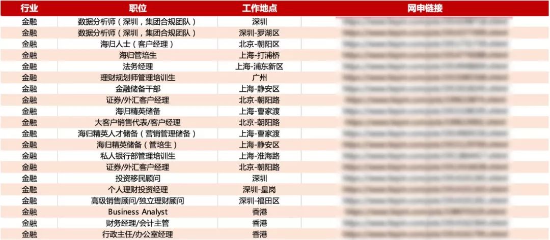 胶州护士招聘最新信息-胶州医院护士职位最新招录资讯