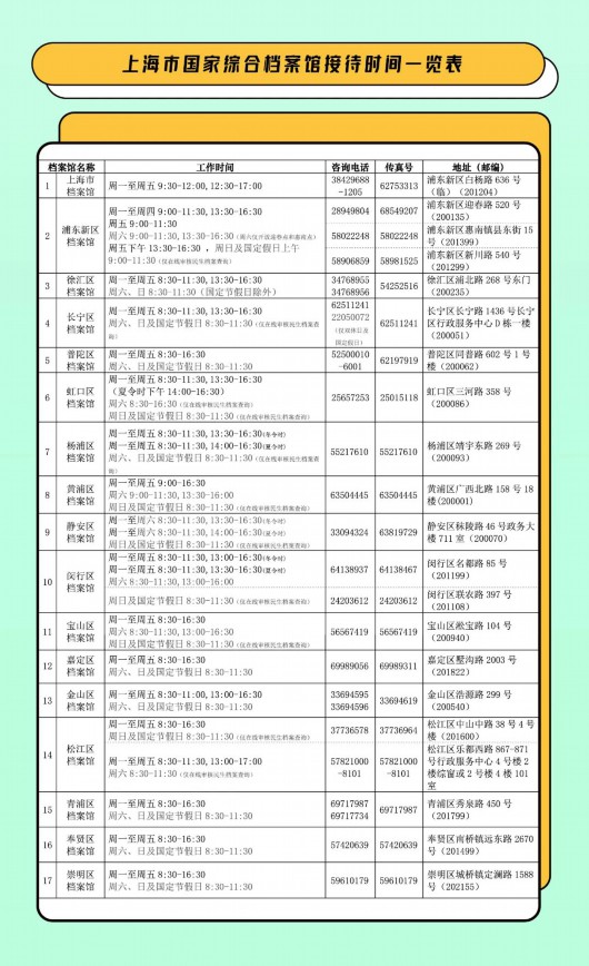 纵谈纪实 第206页