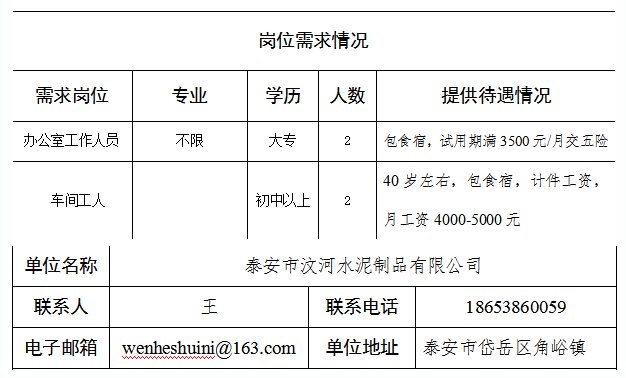 泰安快递员最新招聘【泰安快递员职位火热招募中】