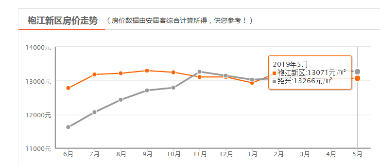 热点简报 第183页