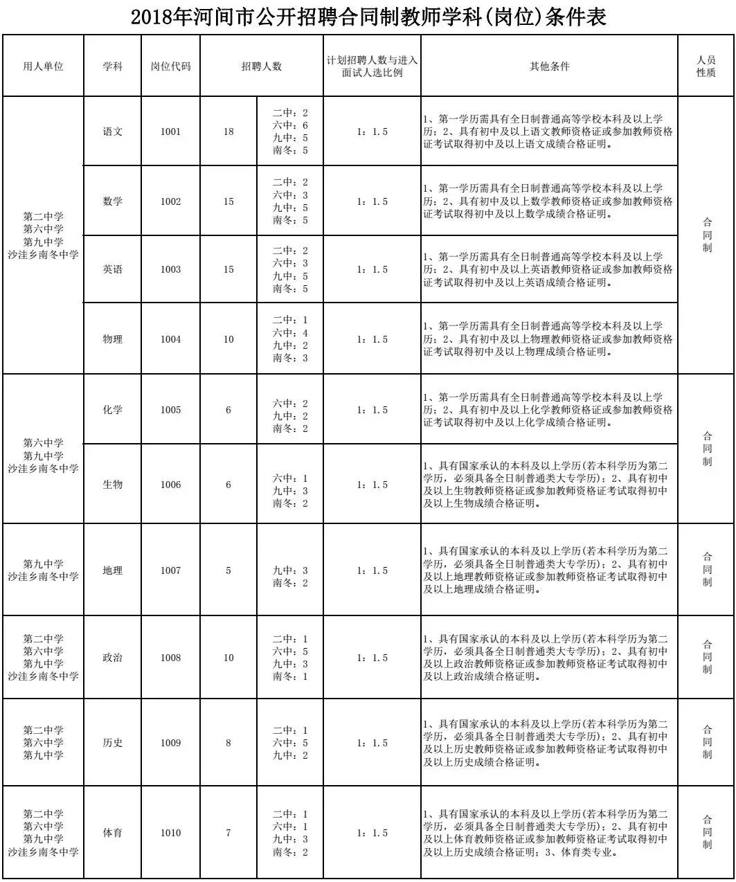 热点简报 第176页