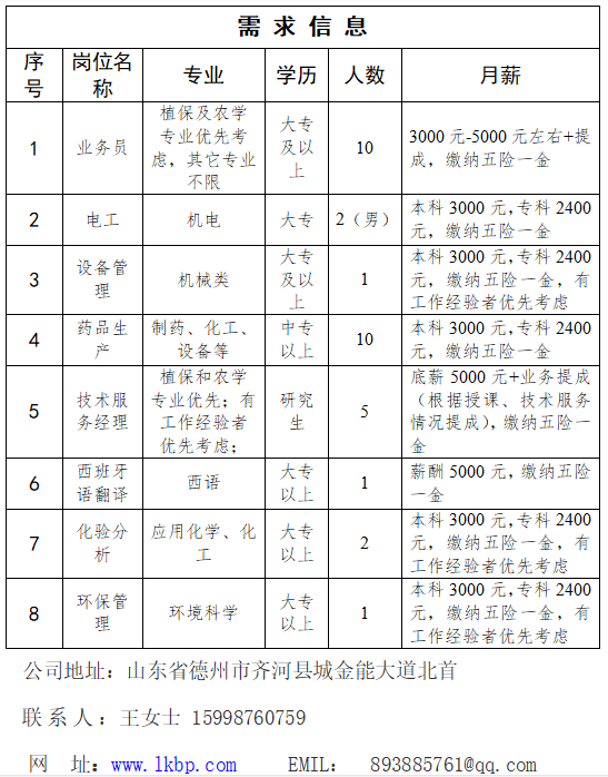 德州齐河最新招聘信息，齐河德州招聘资讯速递