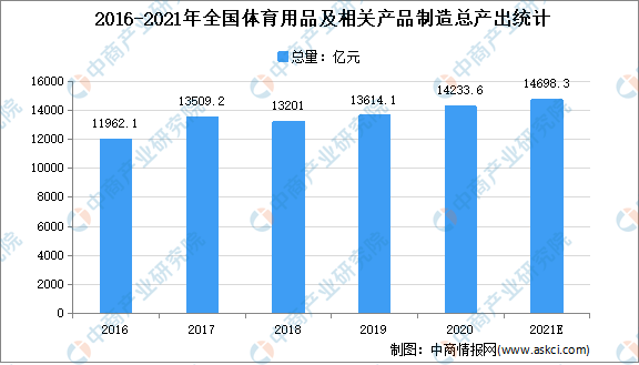 国足最新出线形势分析,国足晋级前景深度剖析