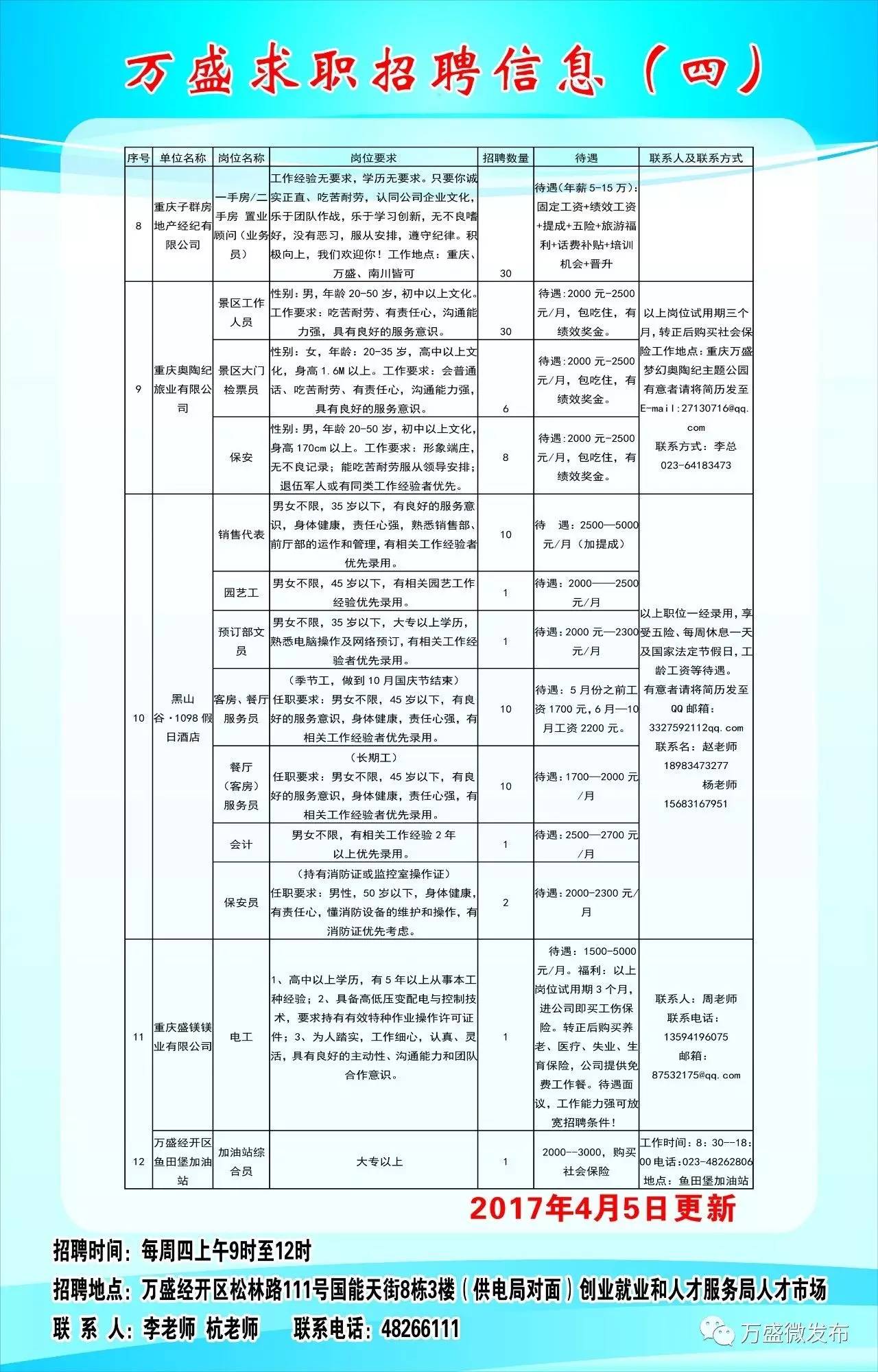 南宫本市最新招工信息-南宫市招聘资讯速递