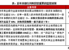 济南土地拍卖最新消息-济南土地拍卖资讯速递