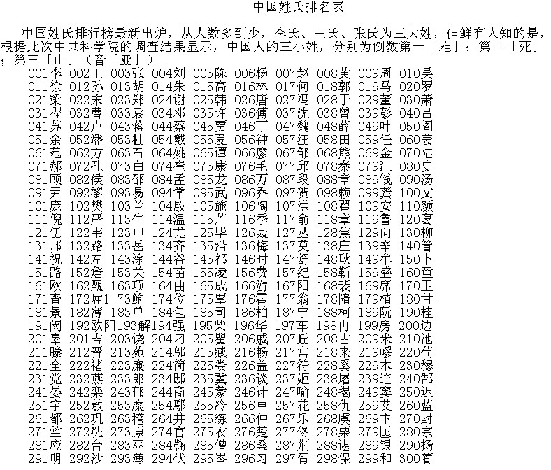 中国最大姓氏最新排名｜中国姓氏排行：最大姓氏揭晓