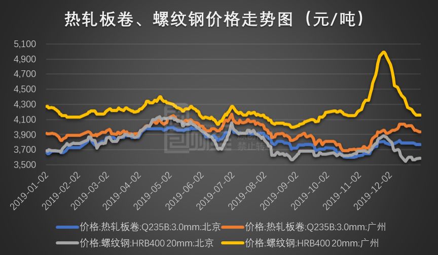 八戒、迩变帅乐