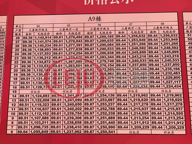 佛山新福港最新消息｜佛山新福港动态速递