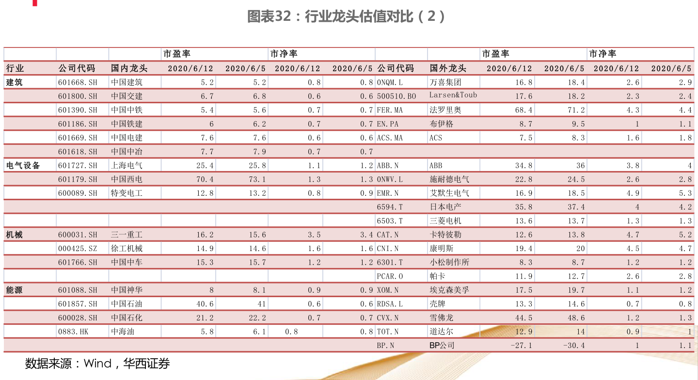 海南胶价最新报价｜海南橡胶价格实时播报