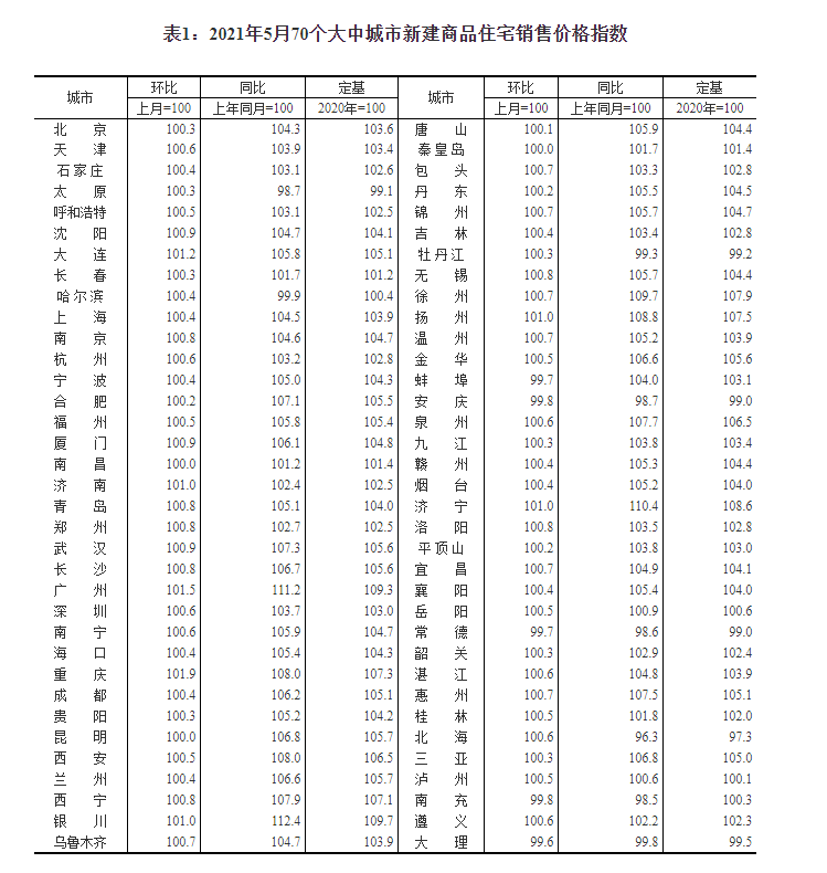 北辰客运最新求职公告