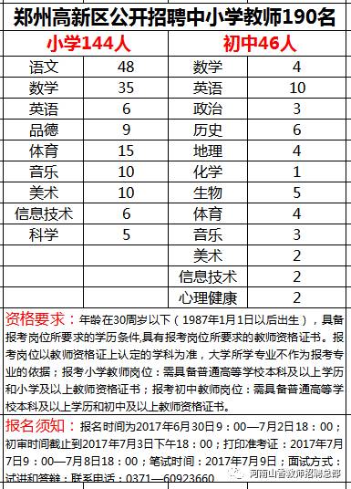 汤阴地区最新招聘资讯查询平台