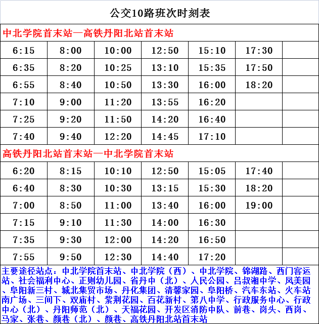 “近期利率调整新举措”