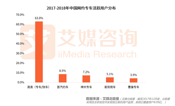 河南网约车行业迎来新篇章，便捷出行生活更美好！