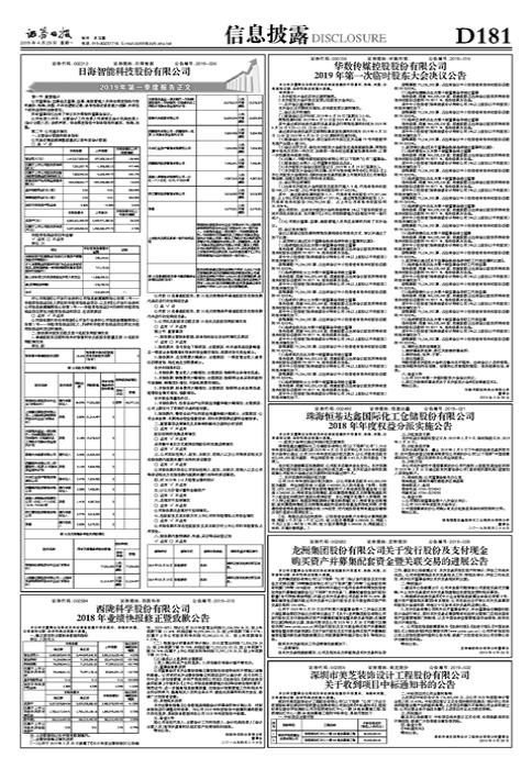 恒基达鑫最新资讯发布