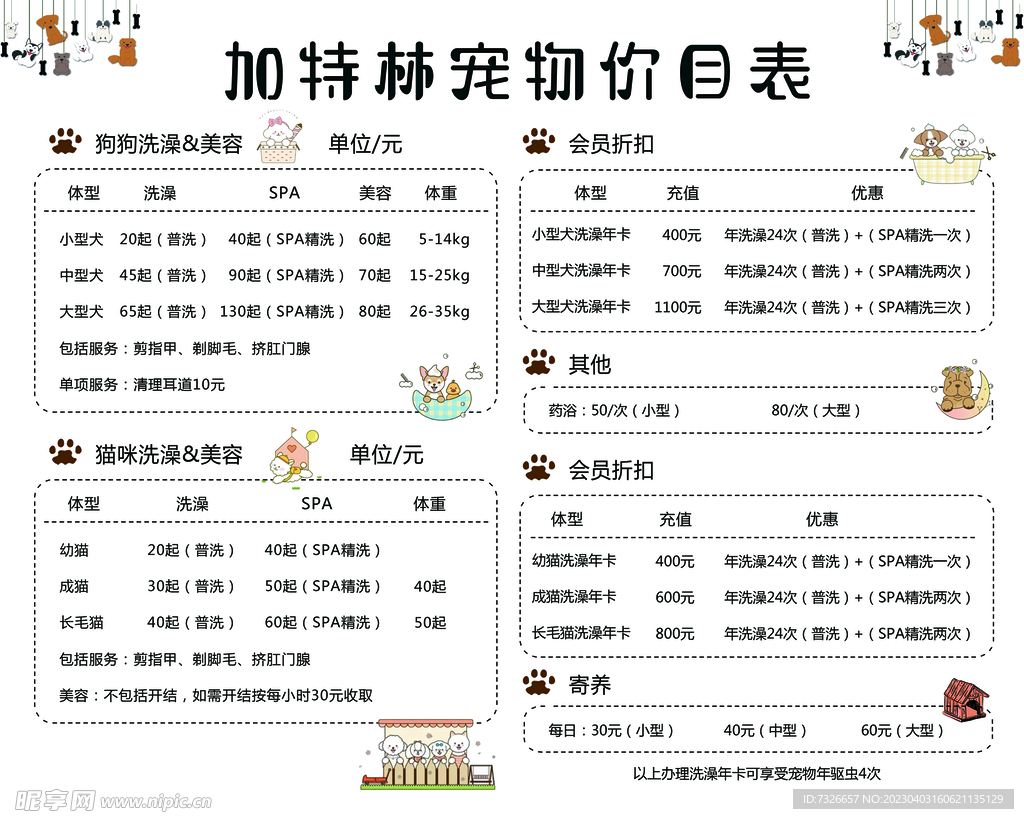 今日宠物切片报价一览