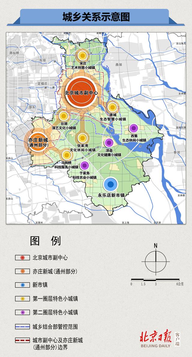 达川区南坝街未来蓝图全新揭晓