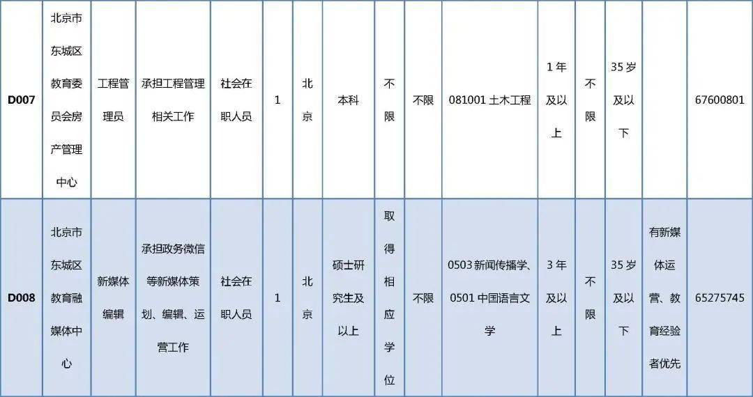 江门市诚邀驾驶员精英：最新招聘岗位信息火热招募中！