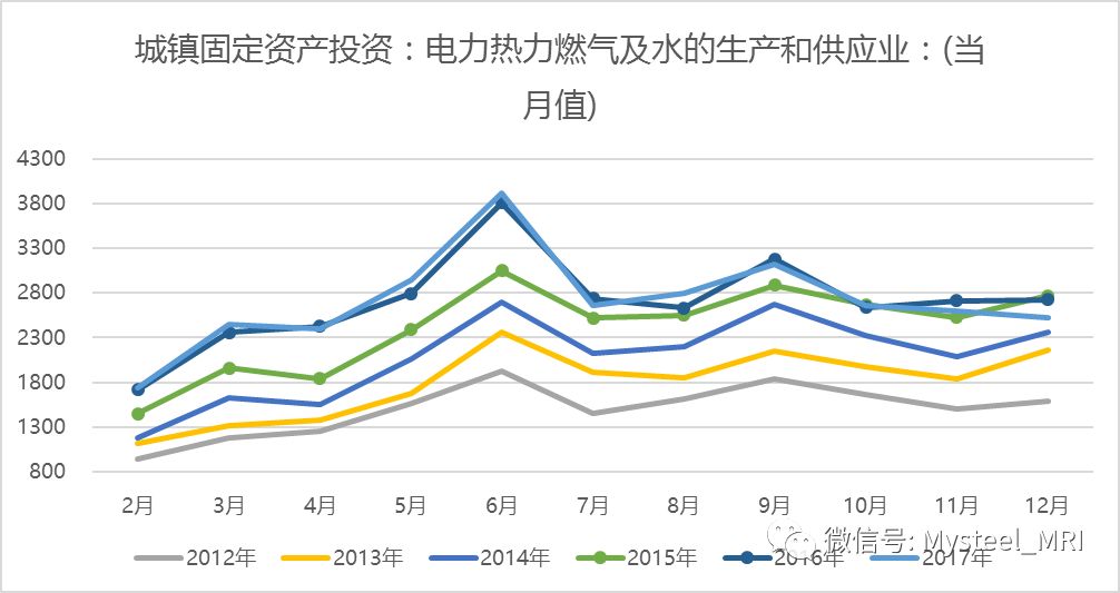 最新行情速递：长型螺纹钢价格动态一览