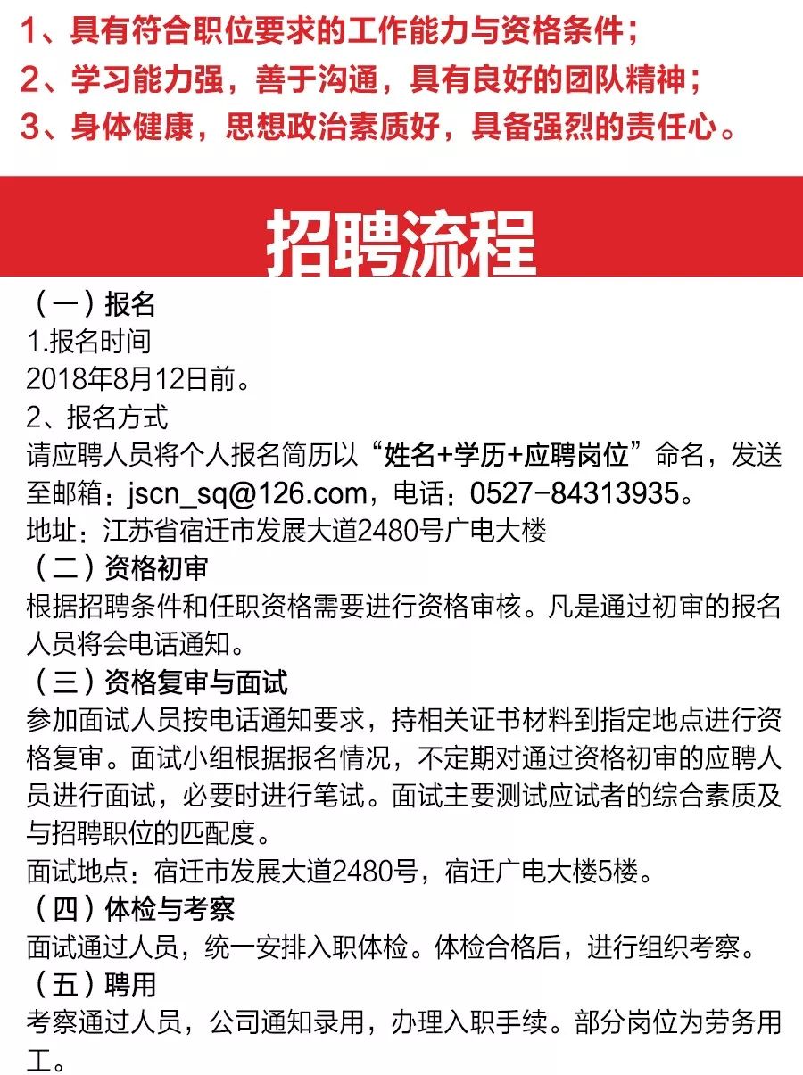 宿迁地区当当网最新招聘动态，职位丰富，诚邀您的加入！