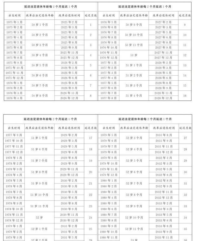 2025年最新版汽车贷款计算器功能全面解析