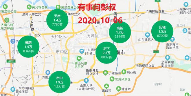 2025年济南楼市盘点：最新房价趋势全解析